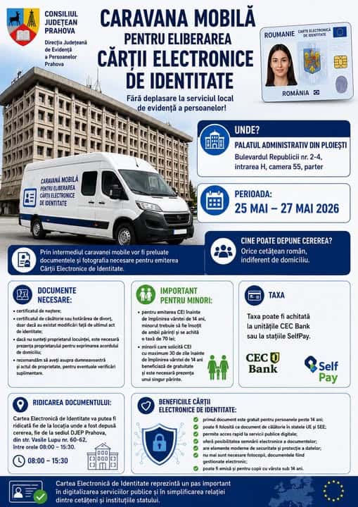 Consiliul Județean Prahova: Caravana mobilă pentru eliberarea Cărții Electronice de Identitate ajunge la Palatul Administrativ din Ploiești